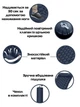 Туристический самонадувной каремат 180х65 см UKCLowide Navy Bue - изображение 4