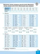 Вирази. Обчислюю легко. 3 клас. Лариса Шевчук (9786177385980) - изображение 4