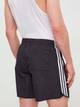 Спортивні шорти чоловічі Adidas Originals Sprinter Shorts HS2069 M Чорні (4066745008875) - зображення 2