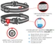 Ошейник для собак водостойкий WAUDOG Waterproof с QR паспортом, светоотражающий, металлическая пряжка-фастекс, размер L, 34-49 см 25 мм Оранжевый (26104) - изображение 4