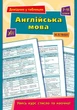 Довідник у таблицях 7-11 класи. Комплект із 4 шт: Українська мова, Англійська мова, Біологія, Історія України - изображение 4