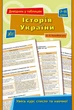 Довідник у таблицях 7-11 класи. Комплект із 4 шт: Українська мова, Англійська мова, Біологія, Історія України - изображение 8