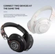 Бездротові bluetooth навушники LULE EL-GT1 з активним шумопоглинанням White - зображення 9