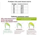 Кроксы для девочек GIPANIS D009-0/32 Фиолетовый 32 - изображение 2