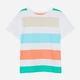 Детская футболка для мальчика H&M 0933292_мулти.полоск 98-104 см Комбинированная (KAY2000001522202) - изображение 1