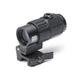 Магнифер EOTech G45.STS, Черный, 5x - изображение 7