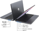 Ноутбук 14.1" Sgin X14 Intel Celeron N4500 RAM 12GB SSD 512GB Windows 11 Factory Recertified g2 - изображение 5