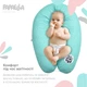 Подушка для беременных и кормления с карабином PAPAELLA 30х170 см горошек ментол (8-33266*003) - изображение 9