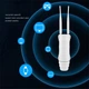 Маршрутизатор BauTech уличный Wi-Fi&nbsp;4G Белый (1014-474-00) - изображение 9