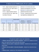 Шорты женские джинсовые синие МОМ вареные с рваностями 4471 28 - изображение 3