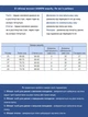 Шорти жіночі джинсові блакитні варені МОМ короткі 4502 28 - зображення 3