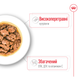 Консервований корм Royal Canin X-small Adult in gravy Вологий корм для дорослих собак мініатюрних розмірів 85 г (8033010) - зображення 3