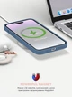 Чехол для смартфона ArmorStandart Icon2 MagSafe для Apple iPhone 15 Winter Blue (ARM72760) - изображение 9