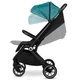 Коляска Lionelo Cloe Green Emerald (LO-CLOE GREEN EMERALD) - изображение 12