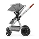 Візок Kinderkraft 3 в 1 Veo Gray (KKWVEOGRY30000) (5902533910656) - зображення 11