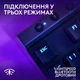 Клавиатура Logitech G515 Lightspeed TKL Black (920-012538) - изображение 5