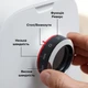 Мясорубка Bosch MultiPower MFWS420W - изображение 10