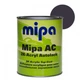 Автоэмаль акриловая Mipa 610 Динго 2К А - изображение 1