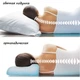 Подушка ортопедична Family Sleep з ефектом пам'яті Memory Perfect 60x40 - зображення 2