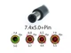Зарядний пристрій для HP 19 V 7.9 A 150 W (7.4*5.0+Pin) - зображення 2