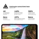 Захисне скло ArmorStandart Pro для Xiaomi Redmi A2/A2+ Black (ARM66569) - зображення 5