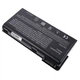 Батарея для ноутбука MSI BTY-L74 (CR500, CR600, CR610, CX600, CR620, CX700, CR700, A5000, A6000) 11.1V 4400mAh Чорний - зображення 1