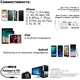 Петличный микрофон YouMic - Набор из двух микрофонов по 3,6 метра каждый (581050) - изображение 4
