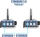 Подвійний комплект головних блоків зв'язку BbTalkin STANDARD A02SD 3.0 - зображення 3