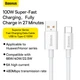 USB кабель із роз'ємом Type-C Baseus Superior Series Fast Charging Data (100W, 2m). White - зображення 7