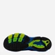 Мужские кроссовки adidas Originals Orketro GY2340 38.5 Голубые (4066746826232) - изображение 5