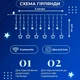 Гирлянда штора 3х0,7 м Звезды на 108 LED лампочек светодиодная 6 больших и 6 маленьких звезд 9 В 8 режимов 1733054BL - изображение 3