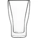 Стакан высокий с двойным дном Luigi Bormioli Thermic Glass A-10355-G-4102-AA-01 340 мл 4710834 - изображение 3