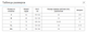 Форма баскетбольная детская NB-NBA RAPTORS 2 (PL, р-р M-122-128см, черно-красный) (BA-0969_M) - изображение 6