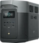 Портативна зарядна станція EcoFlow DELTA 2 Max 2400W 2048Wh (EFDELTA2Max-EU) - изображение 1