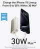 Универсальная батарея Anker Nano Power Bank 10,000mAh USB-C Cable PD 30W Max для iPhone 15 / 16 / 17 Series (A1259) -Shell White - изображение 6