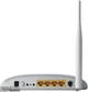 Маршрутизатор TP-LINK TD-W8951ND - зображення 3