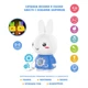 Интерактивная игрушка Большой Зайка Alilo G7(Blue) с пультом управления Синий - изображение 5