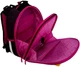 Ранец Class SchoolCase Mini Ice cream 35 х 27 х 16 см 2 отделения Черный с розовым (2404C) (8591662240405) - изображение 6