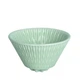 Пуровер Loveramics Brewers 11,5х11,5х6,5 см Green (C099-88AGR) - зображення 1