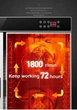 Дегидратор сушилка коммерческий Food Dehydrator LT-023 для овощей фруктов мяса грибов 80 лотков 6000Вт - изображение 6