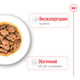 Упаковка вологого корму для дорослих собак мініатюрних розмірів Royal Canin X-Small Adult шматочки в соусі 0.085 кг х 12 шт. (9003579028964) (9003579028957) (8033010) - изображение 4