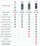 Смарт-вимикач tongou TO-Q-SYS-JWT 1-50A WI-FI - зображення 2