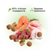 Сухой корм для собак средних пород Happy Pet на основе 3-х видов мяса 3 кг - изображение 3