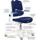 Дитяче крісло Mealux Trident Dark Blue (обивка темно-синя однотонна), Y-617 DB - зображення 2