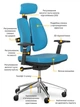 Офісне крісло Mealux Tempo Duo Blue (обивка блакитна однотонна/еко шкіра), Y-551 KBL Duo - зображення 9
