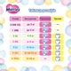 Подгузники Merries (SJ) M 6-11 кг 56 шт (4901301418999) - изображение 13