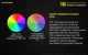 Потужний міні-наключник Nitecore TIKI, прозорий - изображение 8