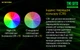 Потужний міні-наключнік Nitecore TIKI, люмінесцентний - изображение 8