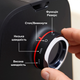 Мясорубка Bosch MultiPower Серія 4 MFWS440B - изображение 9