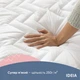 Наматрацник Lux Elite з бортом 90х200 см IDEA 8-11984 - зображення 4
